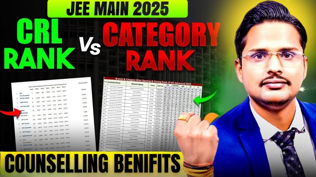 crl vs category rank jee mains|sc category rank vs crl rank in jee mains|use of category rank in jee