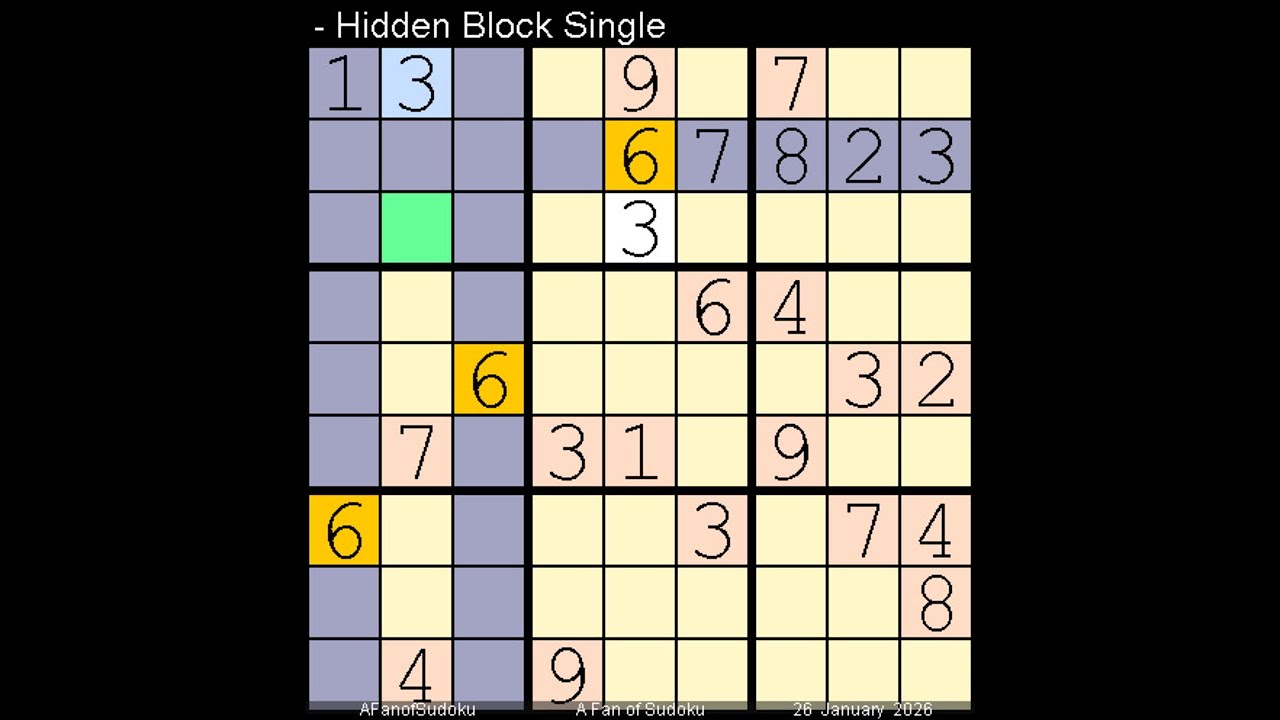 How to Solve The Globe and Mail Sudoku  Hard   26 January, 2026