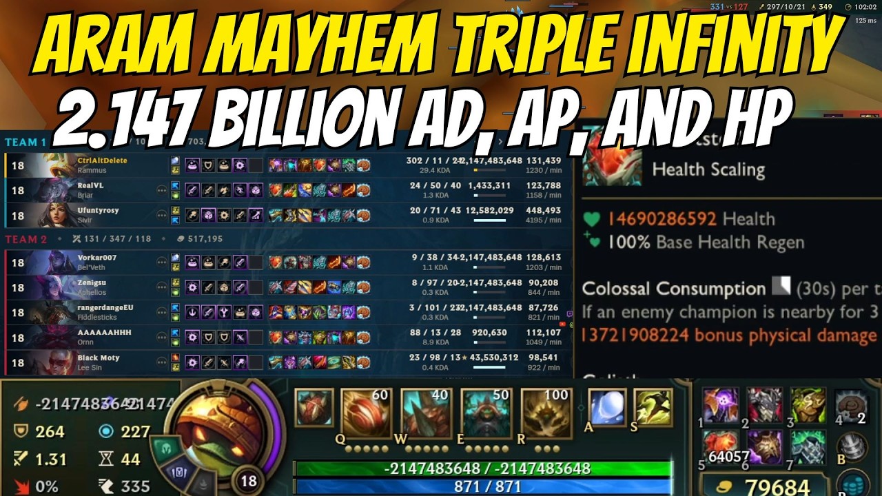 Hitting the Integer Limit in ARAM Mayhem | 2.147 Billion AD, AP, and HP