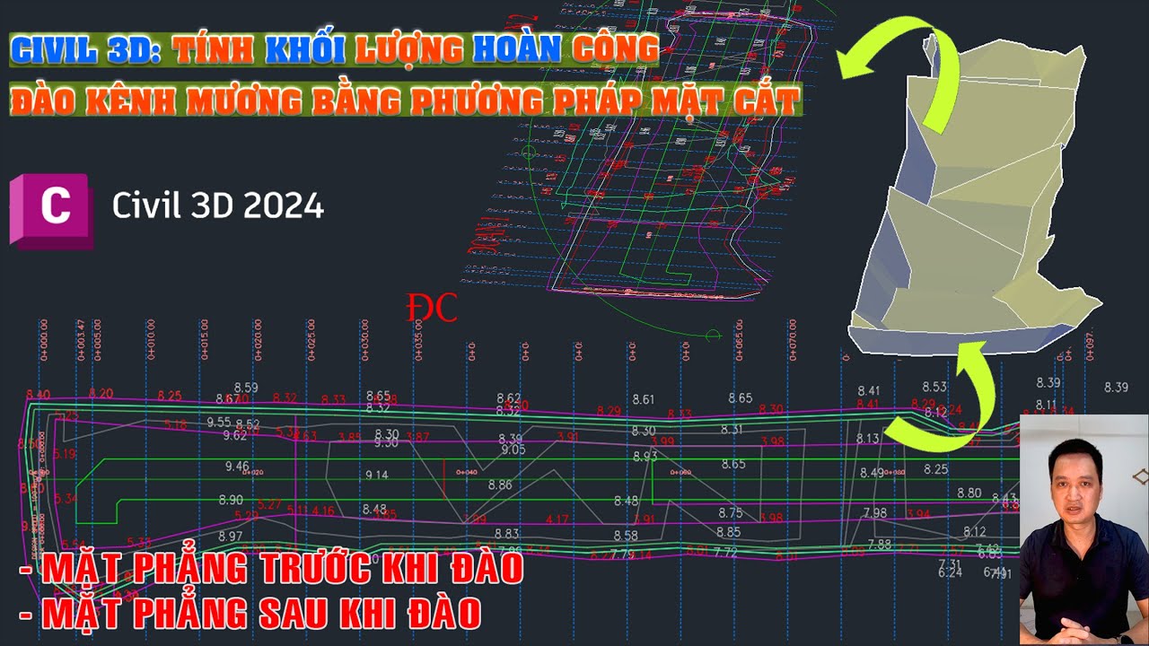 CIVIL 3D: Tính toán khối lượng hoàn công đào kênh mương bằng phương pháp mặt cắt.