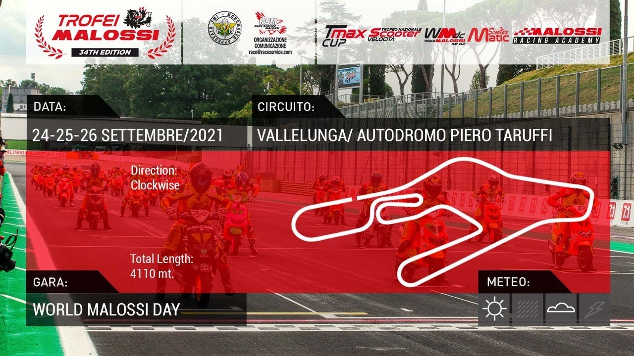 World Malossi Day - T-Max Cup - GARA 1 - 25-26 Settembre 2021 Vallelunga