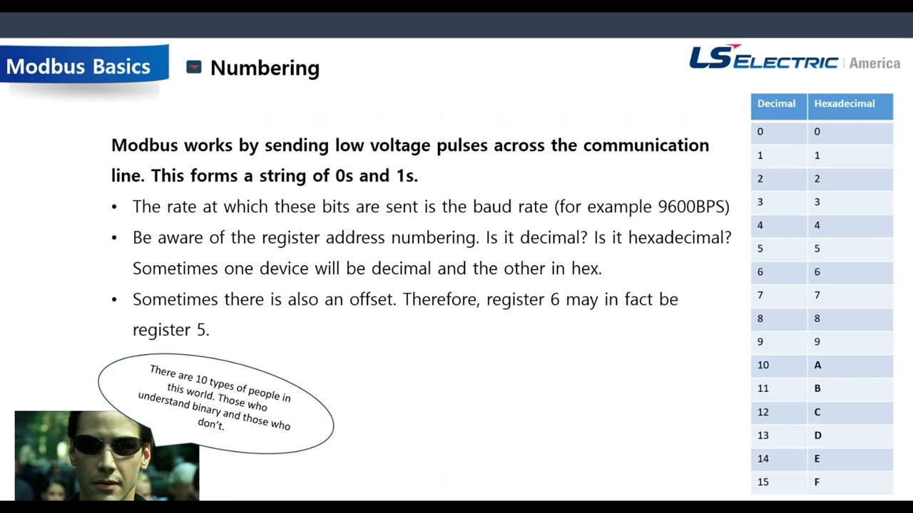 LS Electric - Modbus Basics Webinar