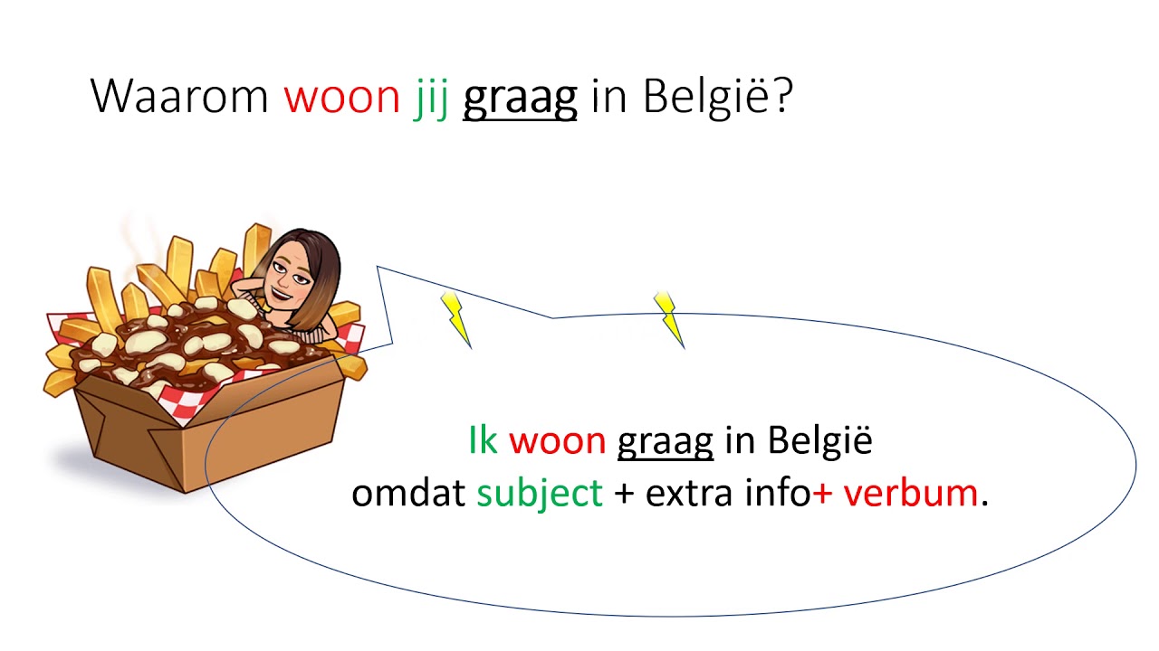 Woon je graag in België?