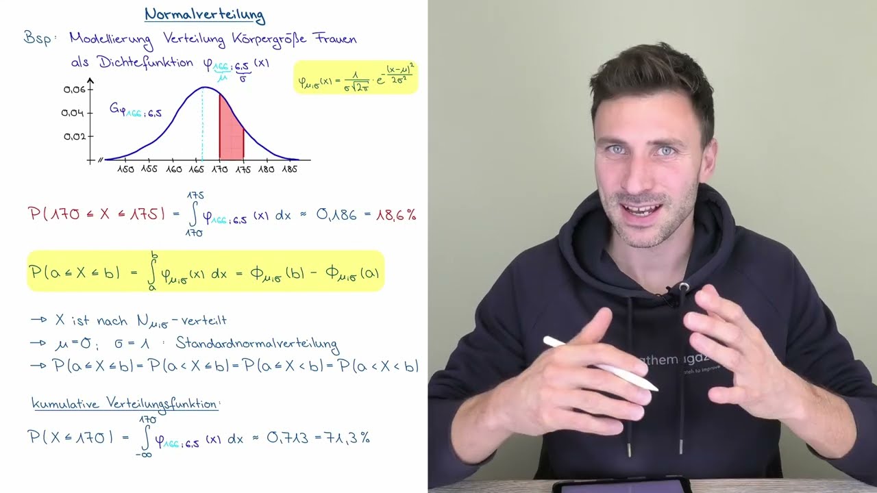 Normalverteilung