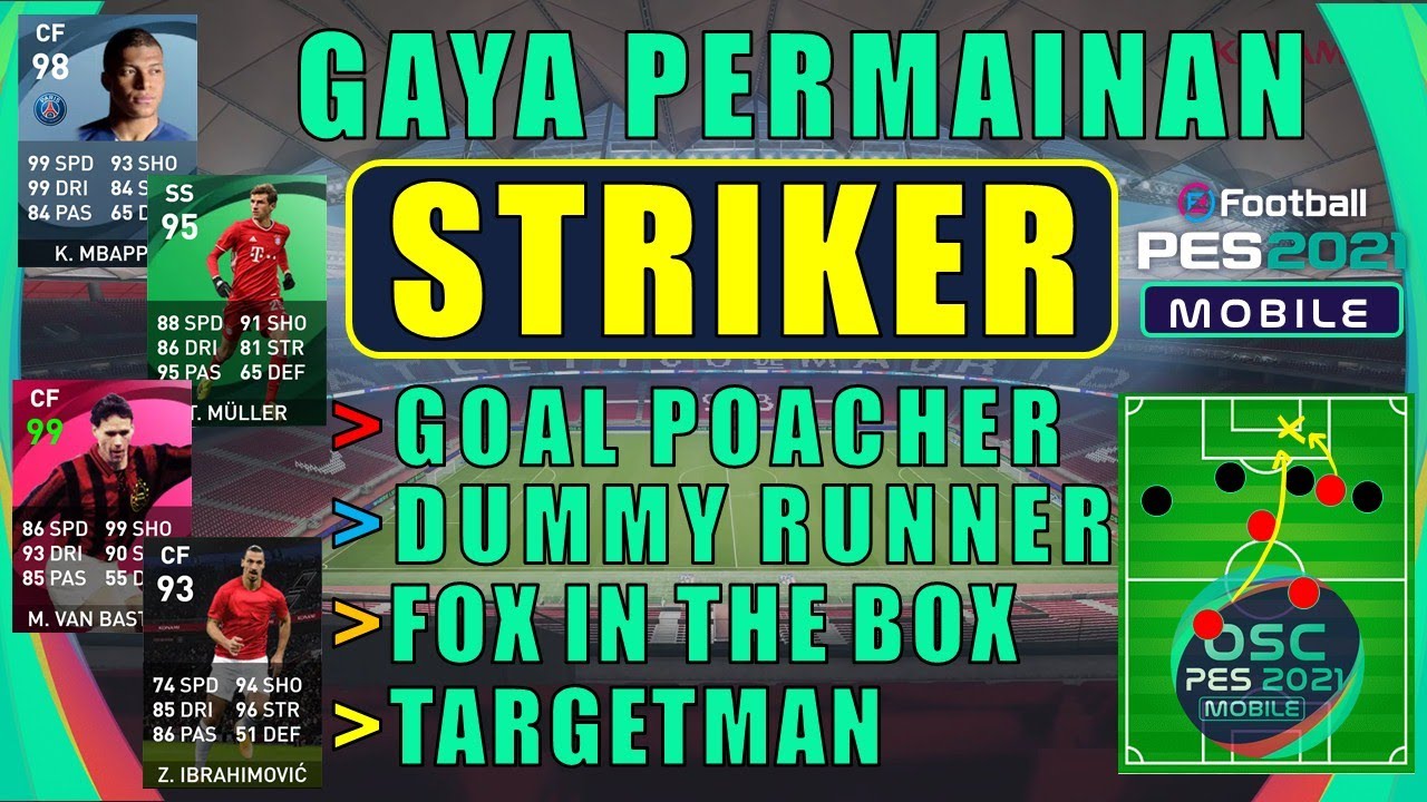 PEMBAHASAN LENGKAP GAYA PERMAINAN STRIKER EFOOTBALL PES 2021 MOBILE PEMBURU GOAL FOX IN THE BOX
