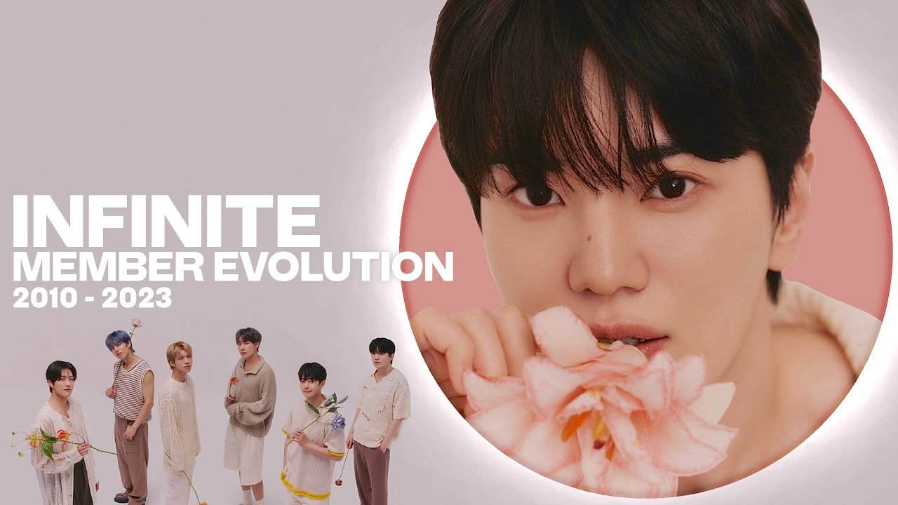 INFINITE MEMBER EVOLUTION (2010-2023)