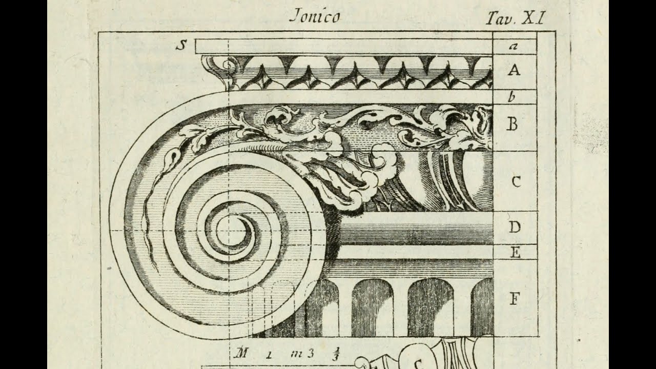 Parthenon Create - Volute Spiral