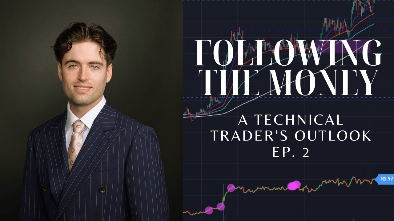 ESTC, METC, SMCI | Following The Money | A Technical Traders Outlook EP 2