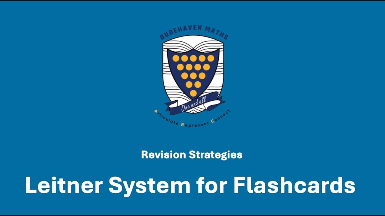 Leitner System for Flashcards