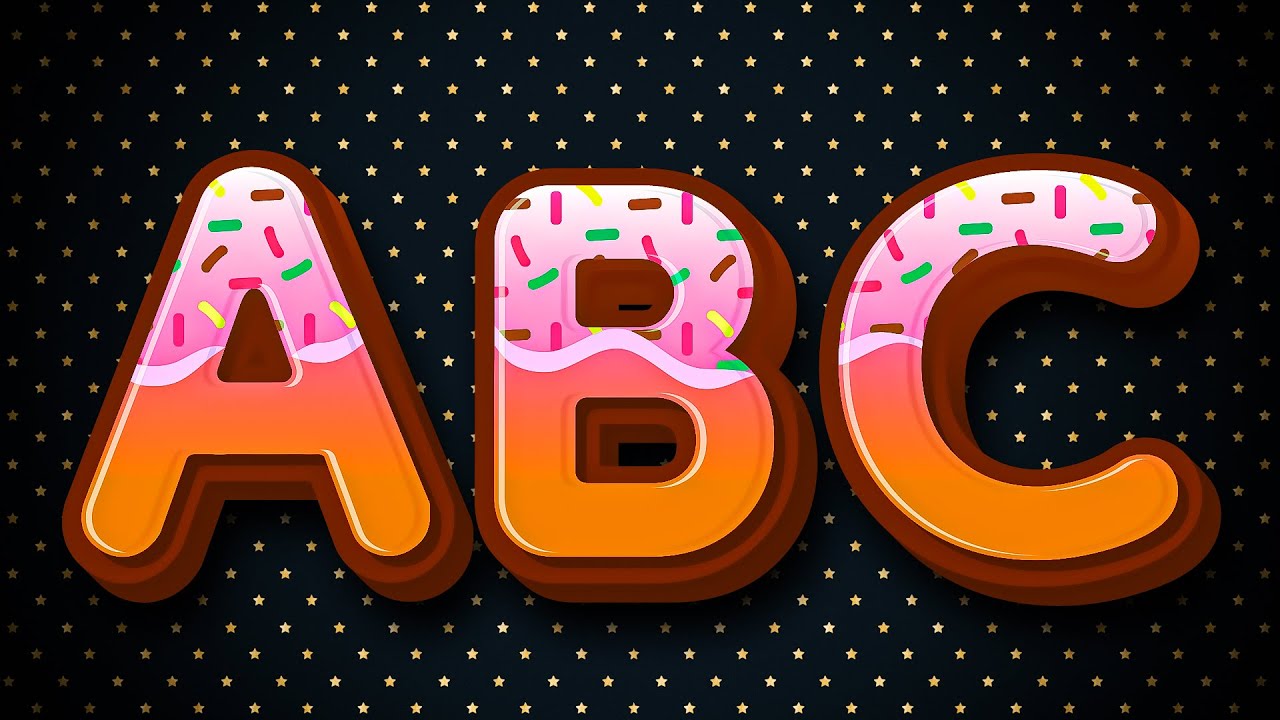 Learn ABC Alphabet for Kids  ABCD Letters & Basic English  Learning Land