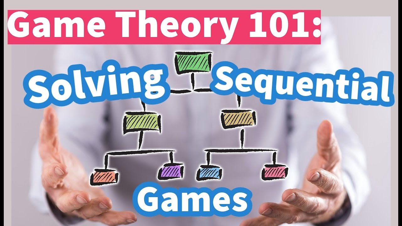 Game Theory 101: Solving Sequential Games