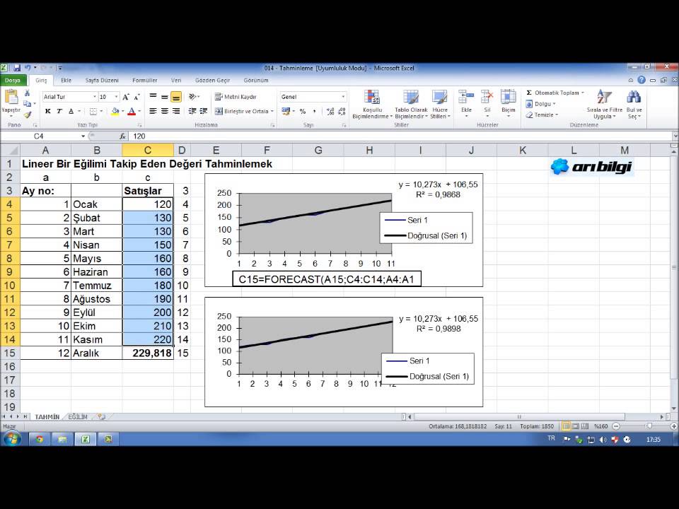 Excel Kursu Eğitimi Videosu - Excel'de Tahmin ve Eğilim İşlevleri