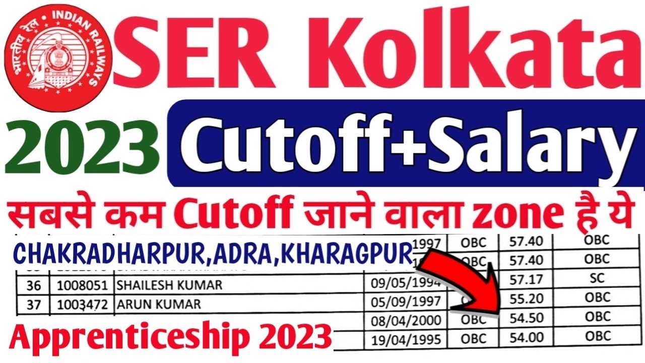 SER Railway Apprentice Cutoff 2023 | South Eastern Railway Apprentice Cutoff 2023 | SER Apprentice