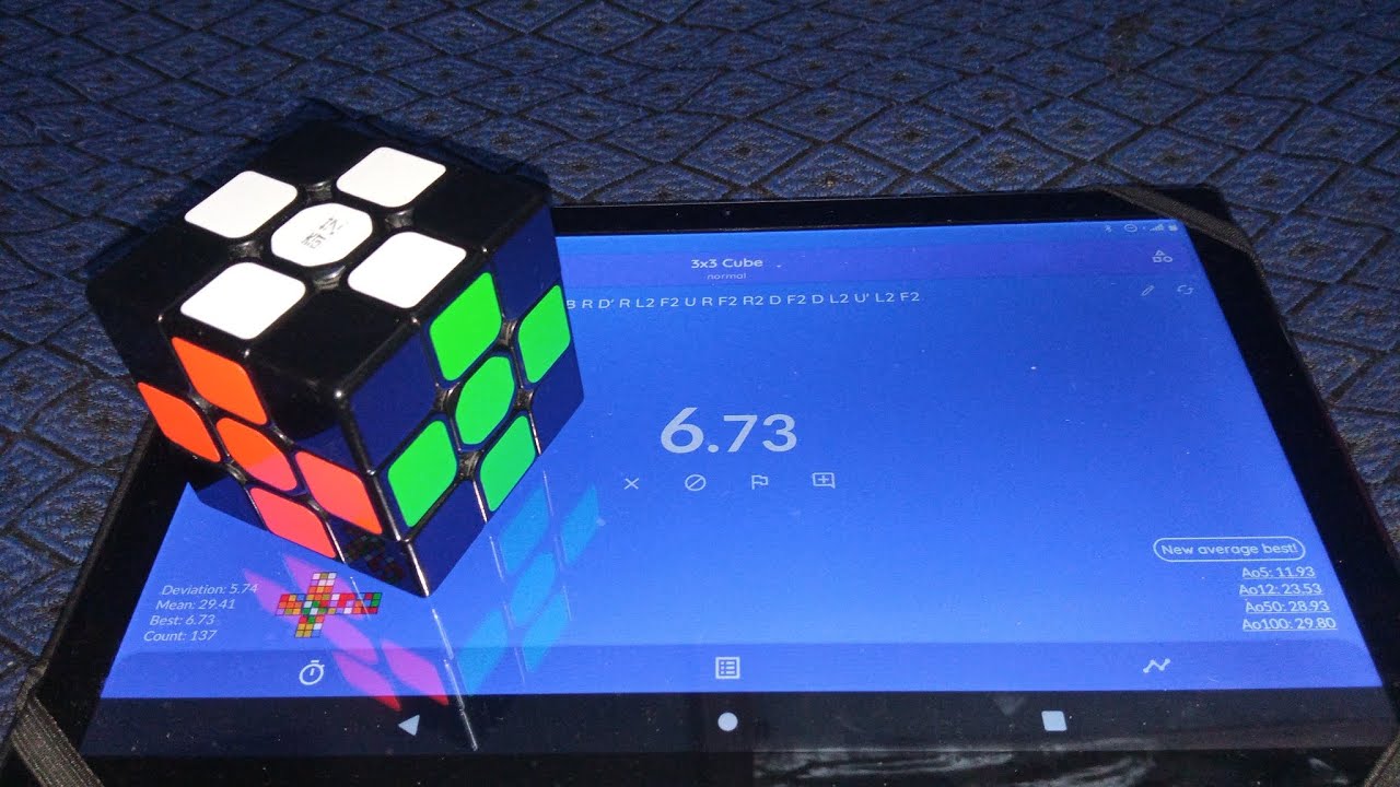PLUS (+) CUBE Official (*Unofficial) World Record || World Record || Rubik's Cube World Record || WR
