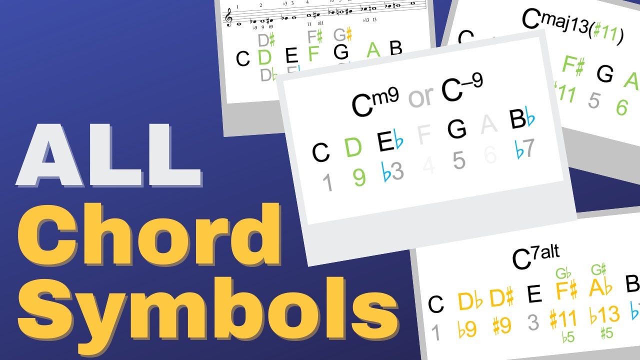 Know the Notes to EVERY Chord Symbol &ndash; with Chord Formulas