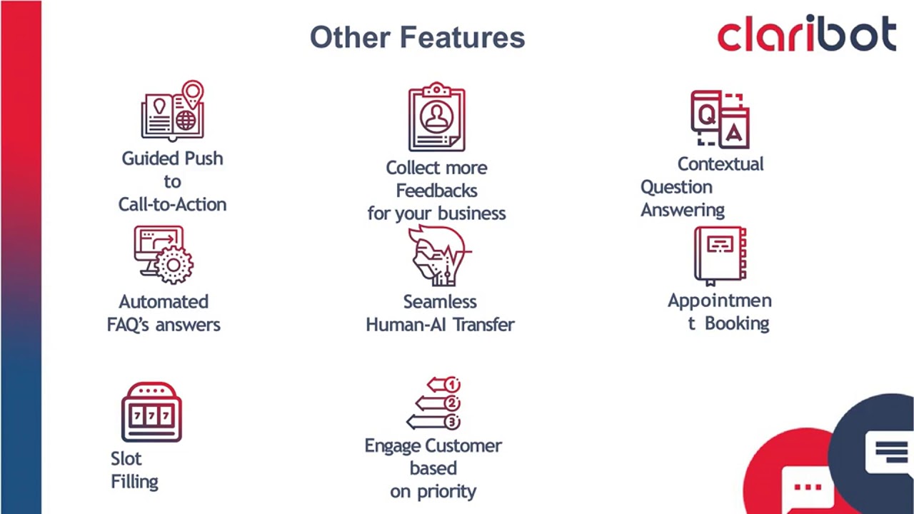 AI Chatbot in India|Chatbot Development Company|Claritaz