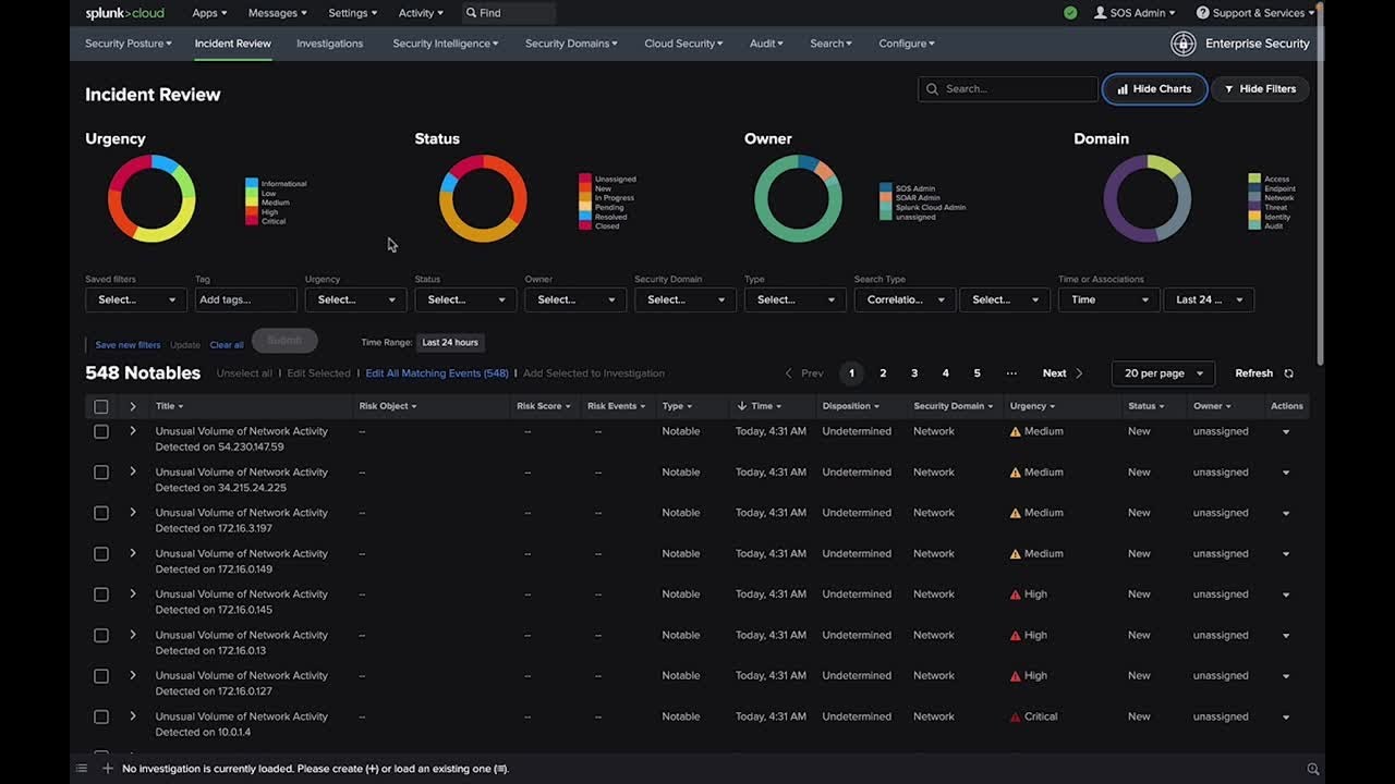 SIEM In Seconds - Splunk ES Overview - Review