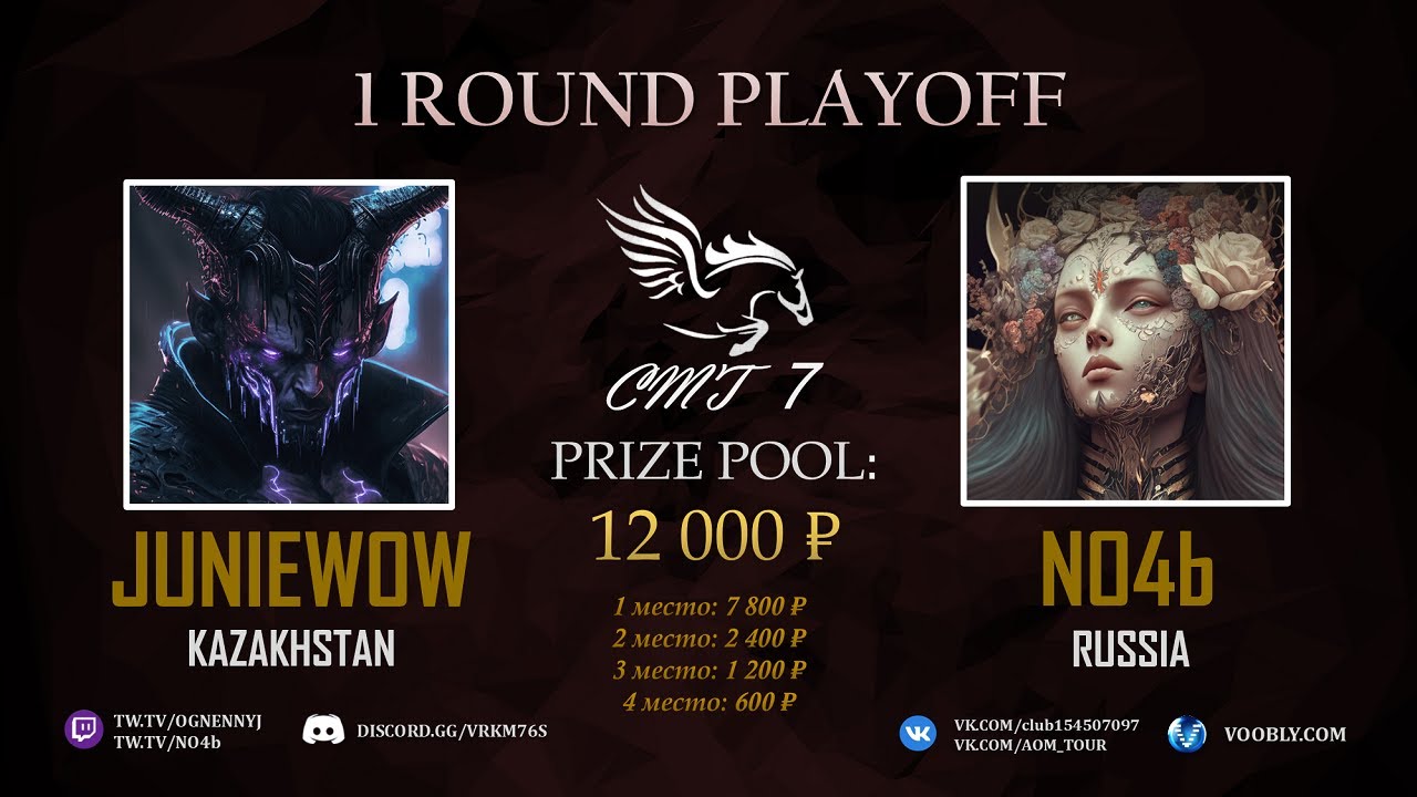 juniewow vs No4b  | 1 Round playoff CMT 7 - AGE OF MYTHOLOGY