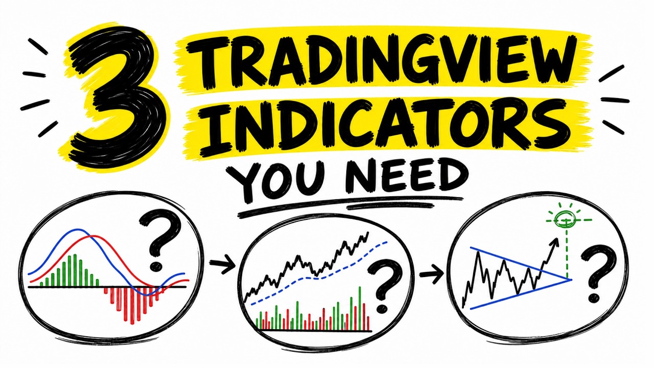 TradingView Indicators Don't Have To Be Overwhelming (Start With These)