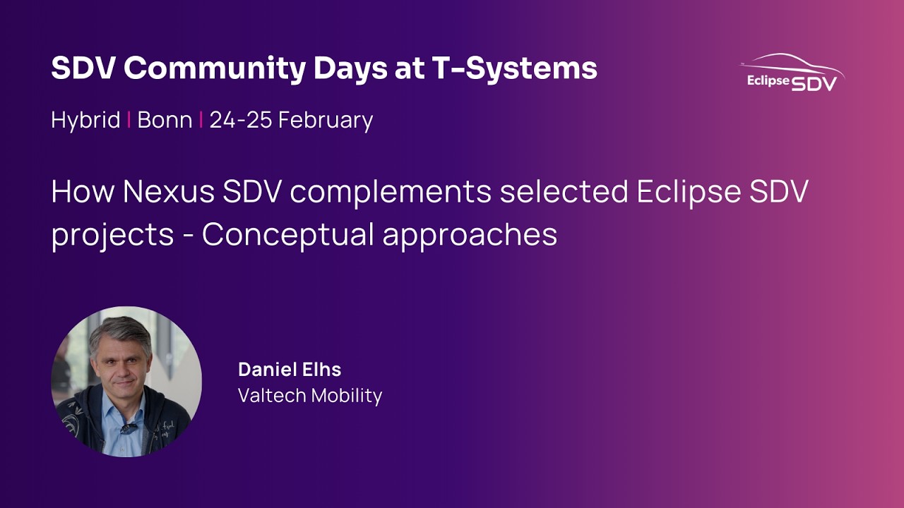 How Nexus SDV complements selected Eclipse SDV projects