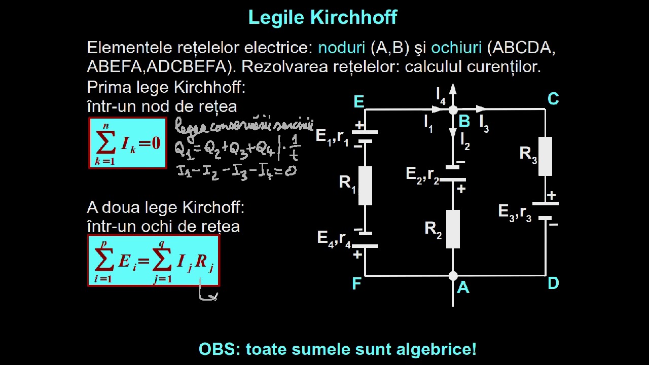 Legile Kirchhoff pentru reţele electrice. | Lectii-Virtuale.ro