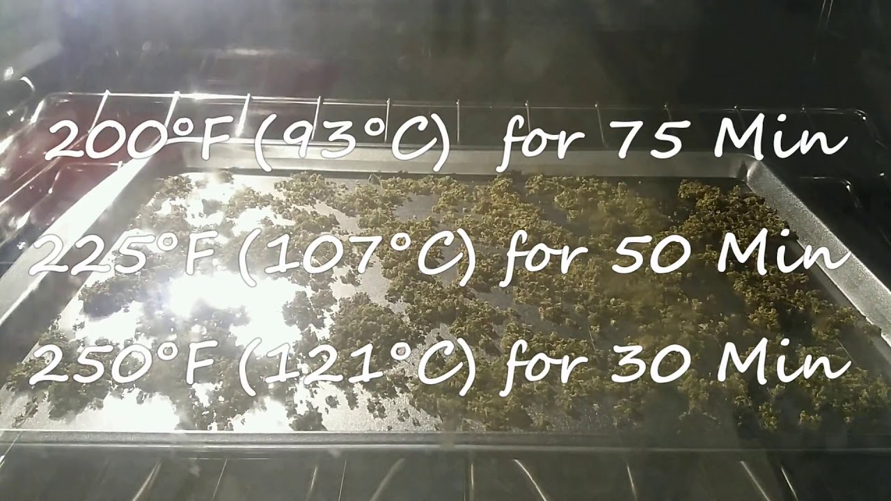 WIAP   How to Make Cannabis Infused Vodka OIFVjaGXqeA