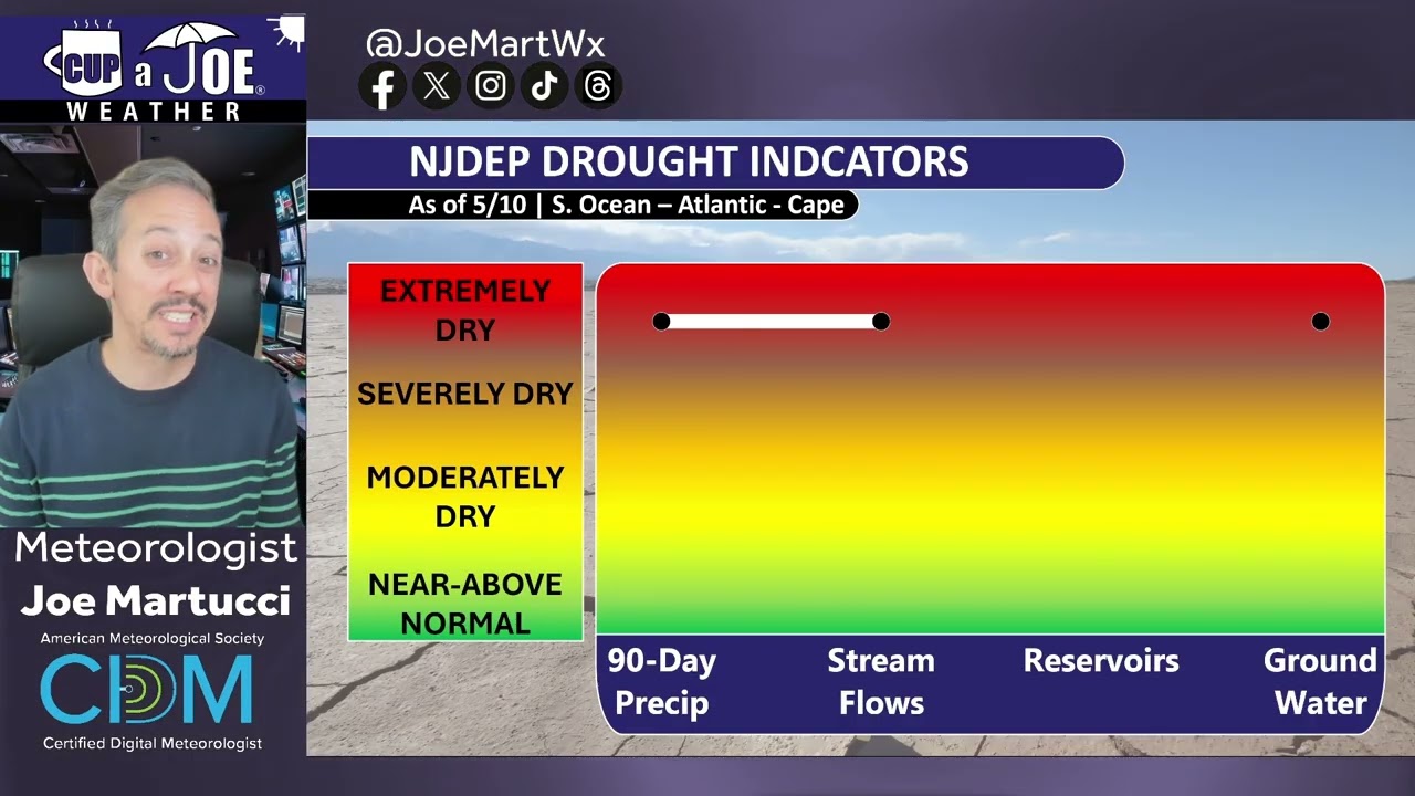 NJ's drought situation keeps getting worse (May 14th update)