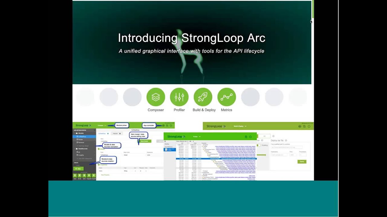 January 2015 - APM Community Webcast -  Node.js Monitoring with Strongloop