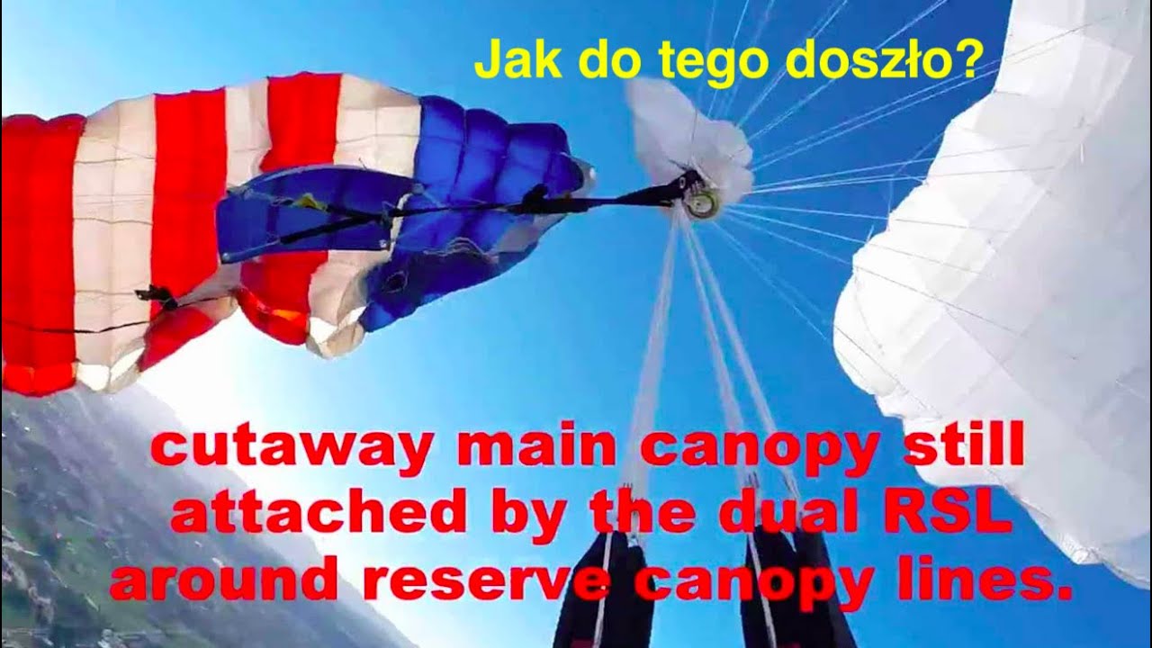 Podwójny RSL, podwójny problem