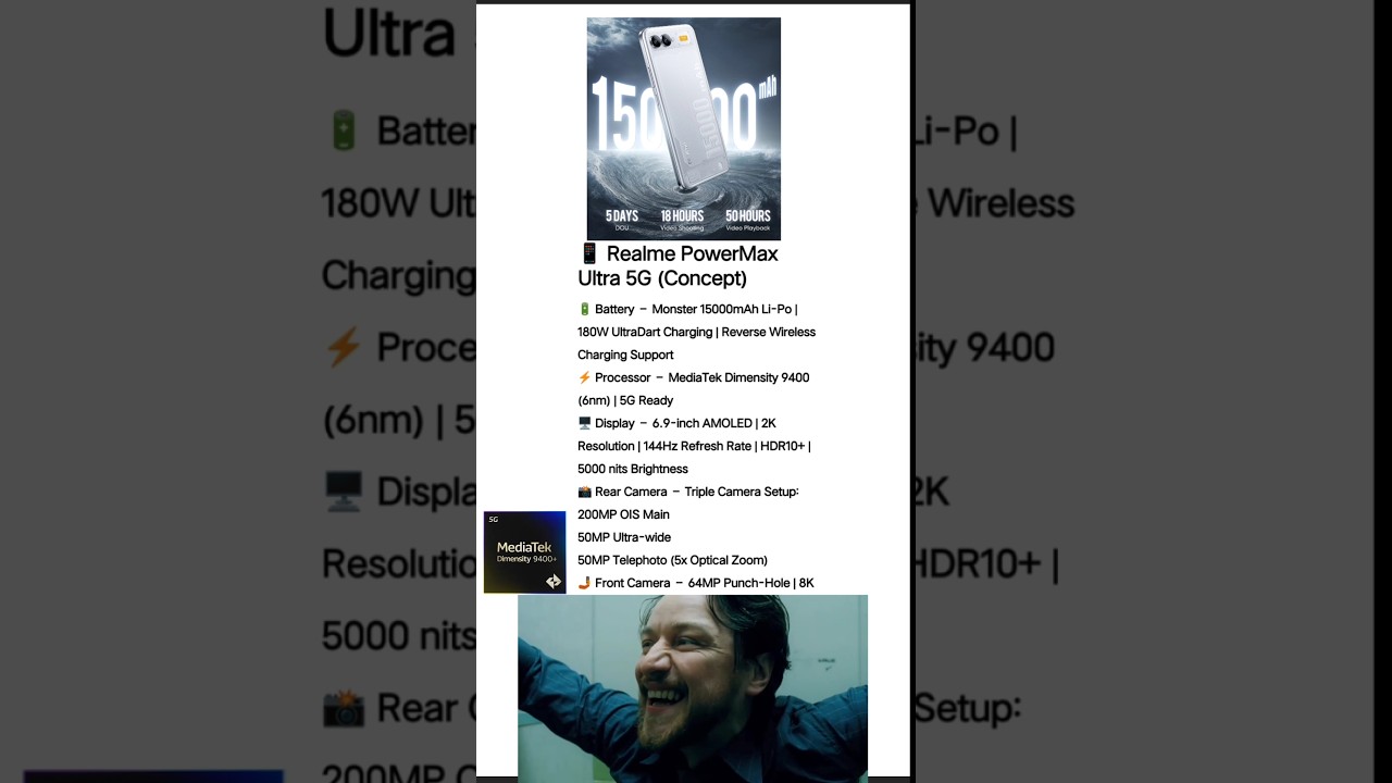 Realme 15000 mAh Concept Phone #realme15000mah #viral #trending #15000mah #shorts