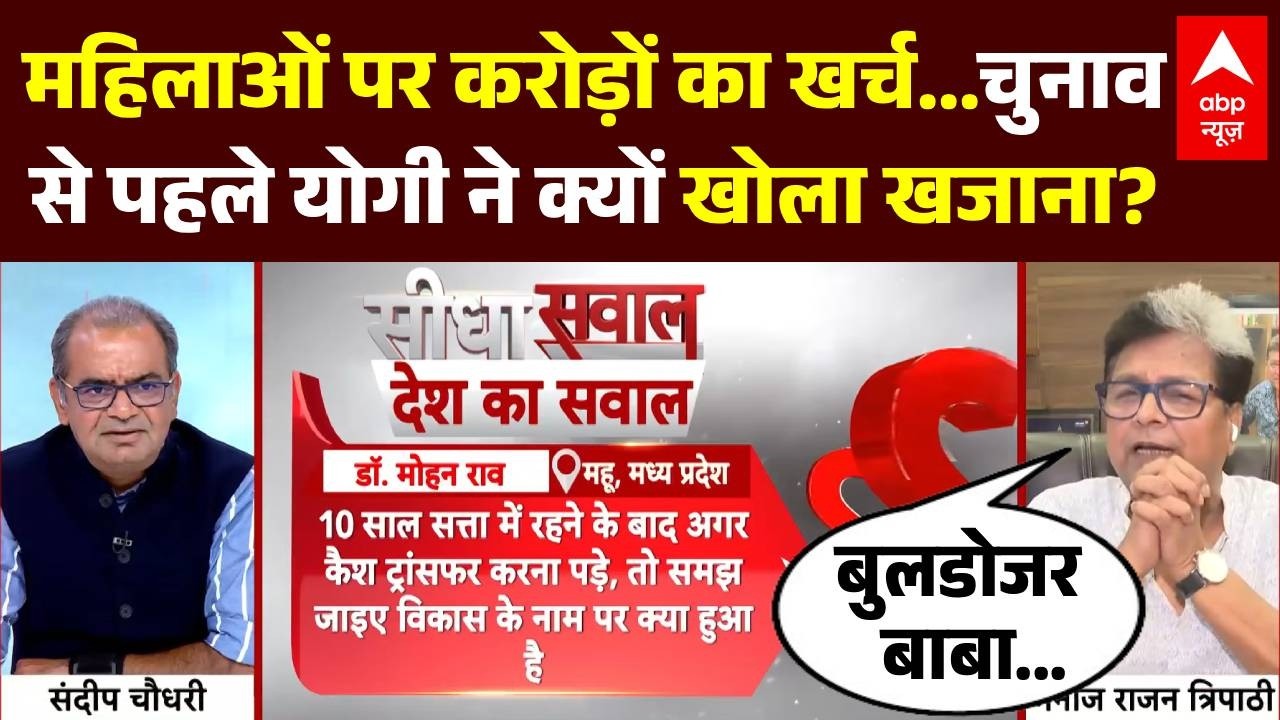 UP Freebies Scheme | UP Election 2027: चुनाव से पहले योगी ने क्यों खोला खजाना? | Yogi | BJP | ABP