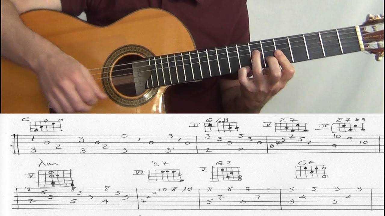 TODO CAMBIA  🎸 Intro Guitarra - Tutorial Cómo tocar Julio Numhauser  Mercedes Sosa Tablatura Acordes