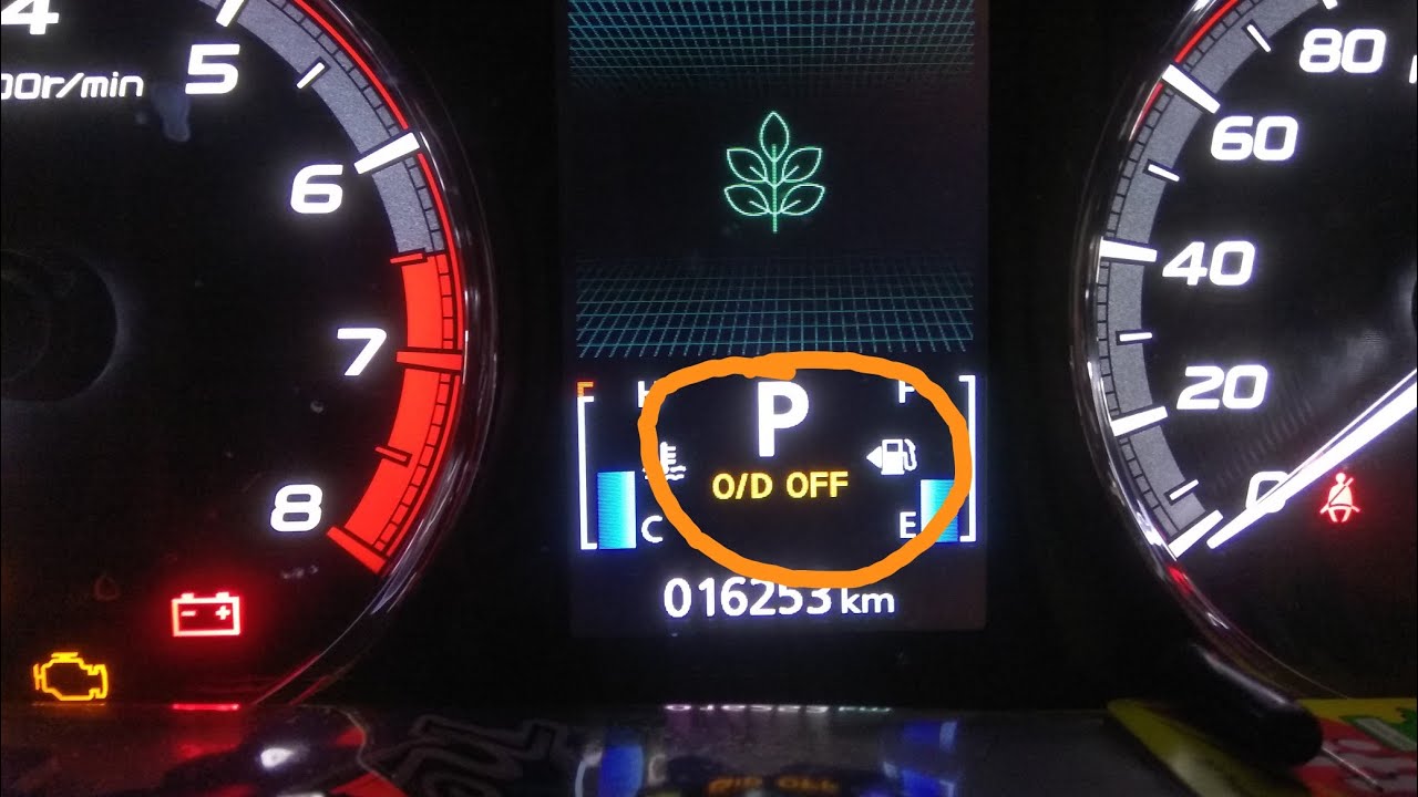 Mitsubishi Xpander Overdrive 