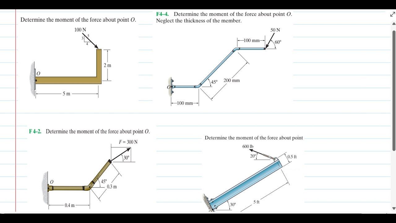 Moment  of force  2D; Problem set 1