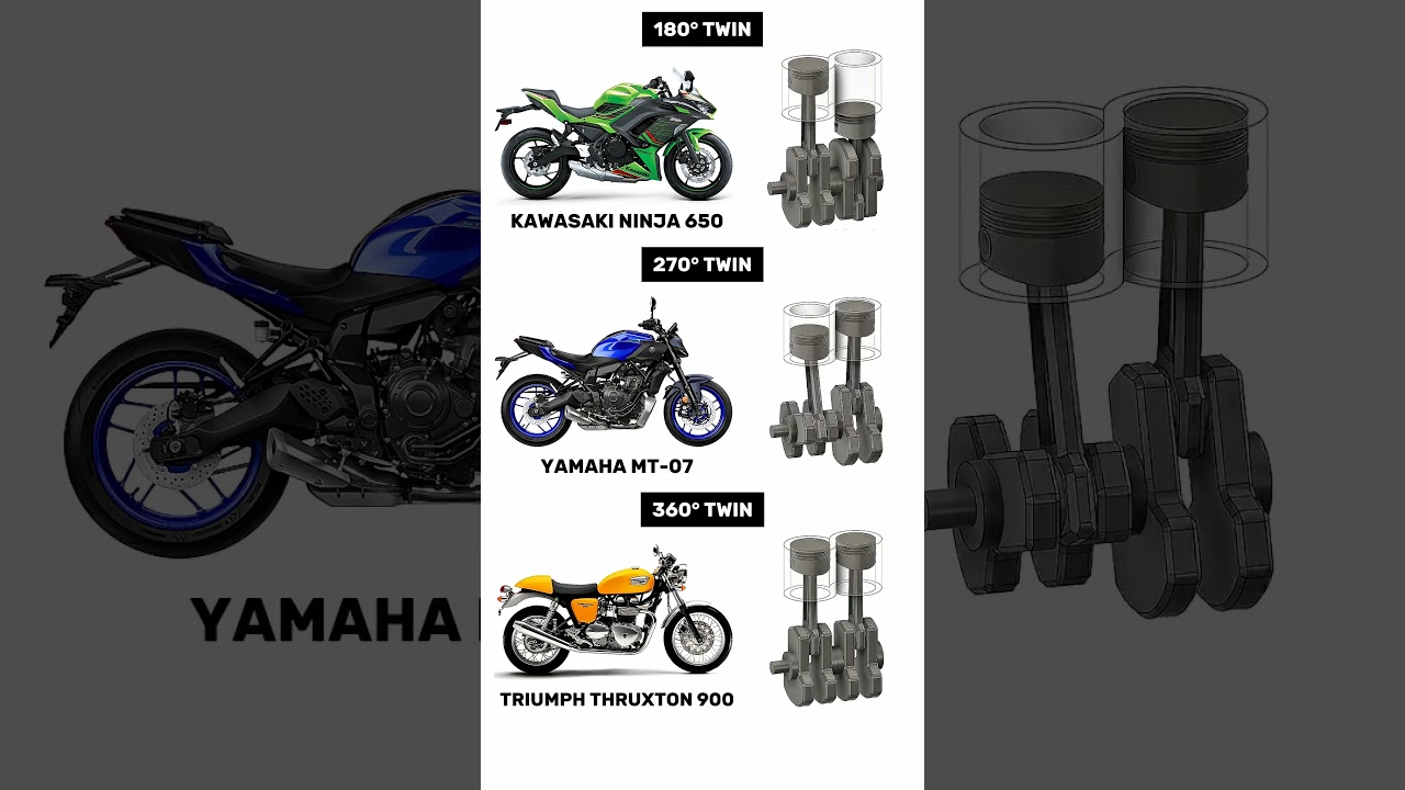 180° vs 270° vs 360° Twin Engines – Animation & Sound Comparison!