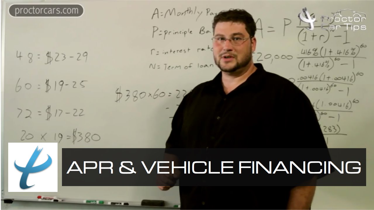 Vehicle Financing and APR - Interest Rates, FICO Credit, and Loans