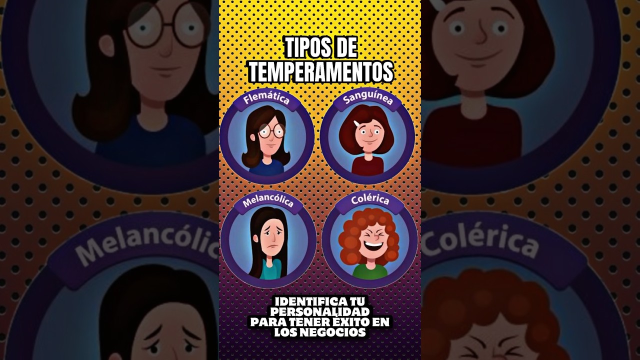 c&oacute;mo identificar y entender a los dem&aacute;s #personalidad #comprender #tratarbien #podcast #motivacion