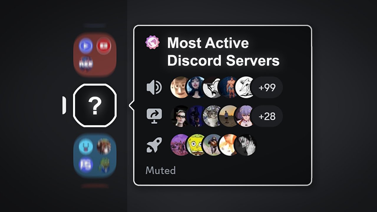 Самые активные серверы для присоединения в Discord