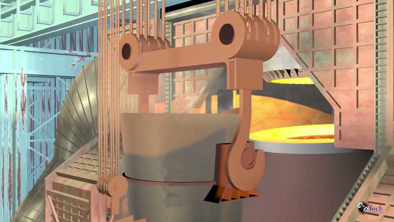 BOF Steel Making 3d animation