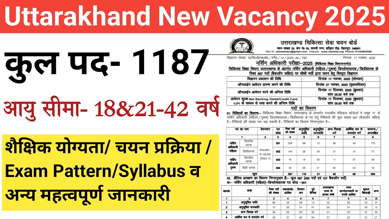 उत्तराखंड 1187 पदों पर नई भर्ती 2025 | Uttarakhand new govt job 2025 | uttarakhand vacancy 2025