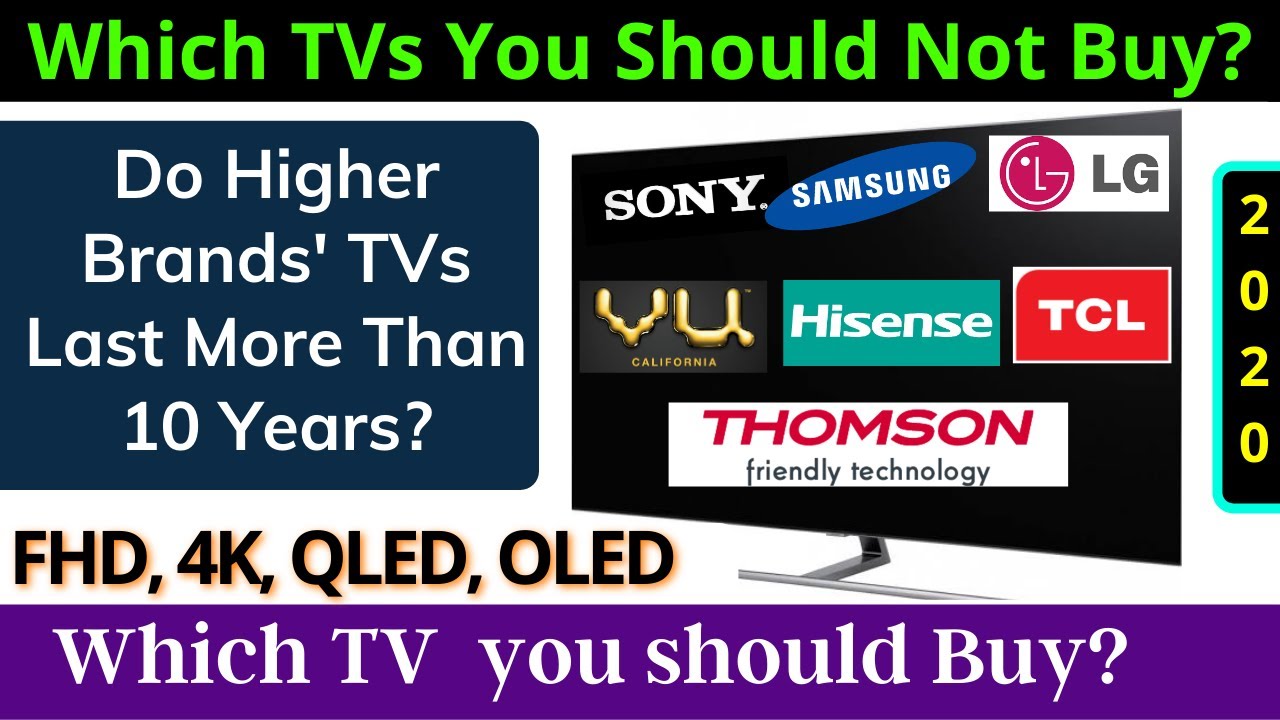 MUST WATCH : Which is best TV to buy in 2020 in india | FHD |4k | QLED | OLED