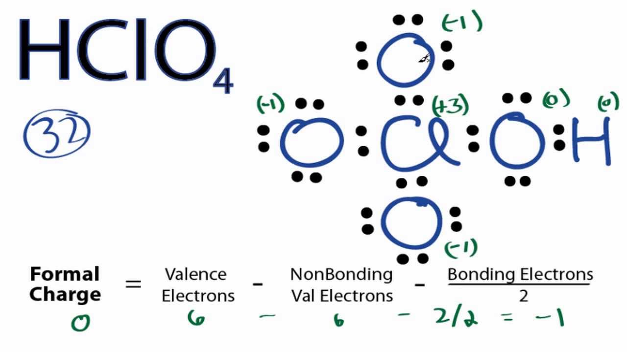 HClO4 Lewis Structure: How to Draw the Lewis Structure for HClO4