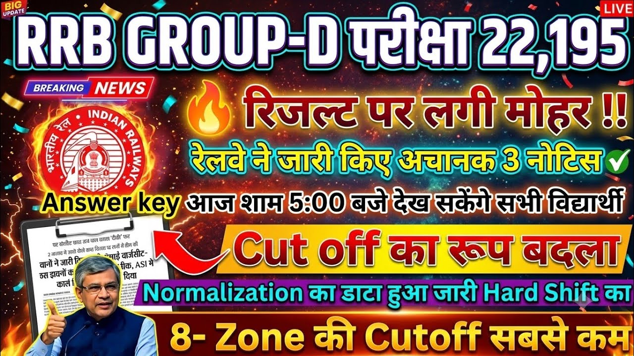 When Will the RRB Group D Answer Key 2026 Be Released? | Railway Group D Official Answer Key Date...