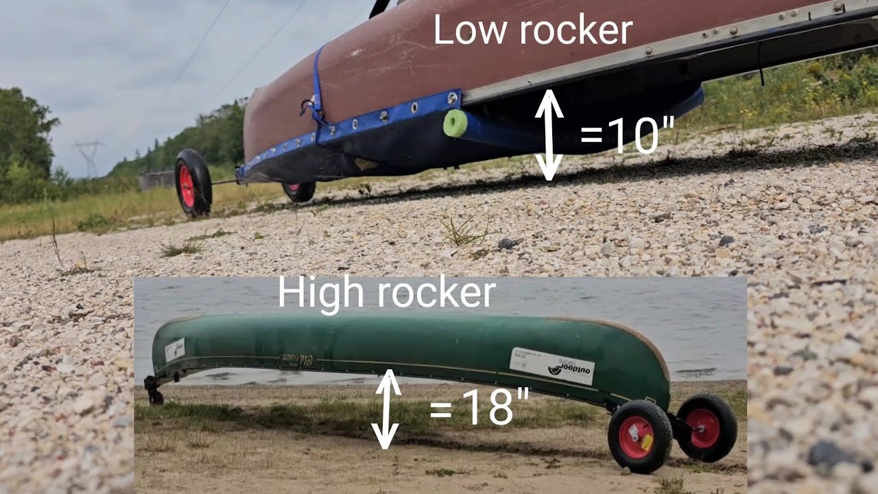 A 5 mile portage with 250 lbs using my Patented designs. 