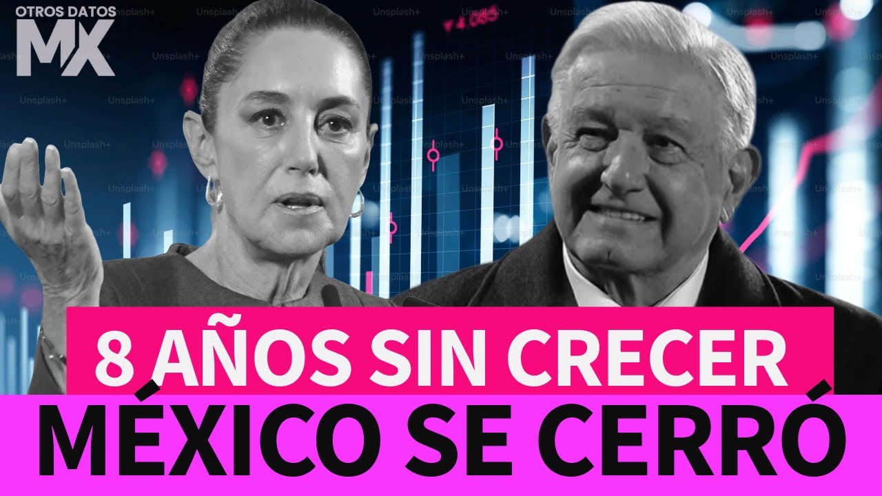 8 años sin crecer 📉 | El momento exacto en que México se cerró 🇲🇽