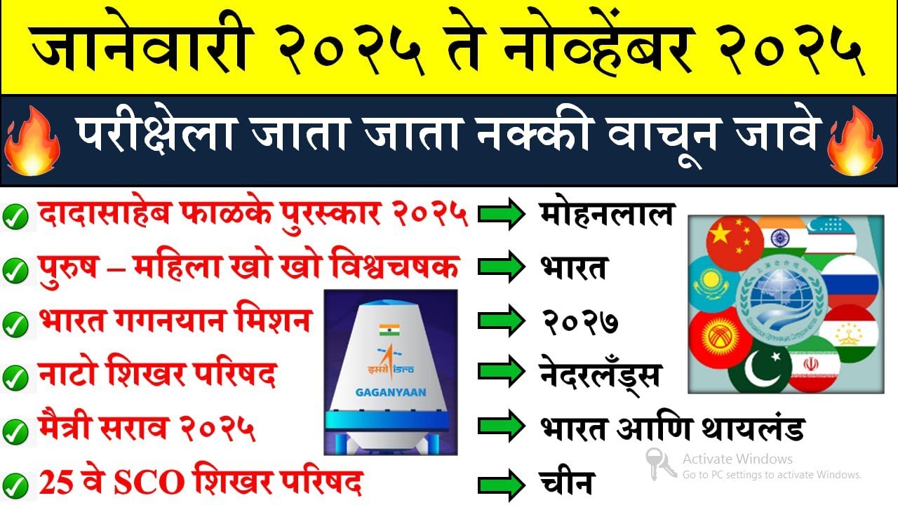 400+ प्रश्न जानेवारी 2025 ते डिसेंबर 2025 चालू घडामोडी | Current Affairs Today |Chalu Ghadamodi 2025