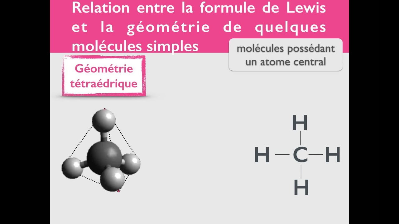 Géométrie des molécules-2/3