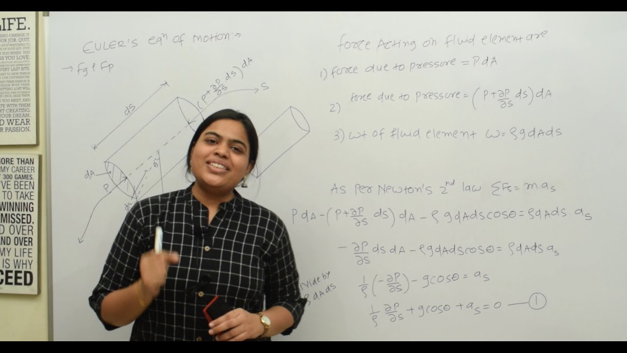 Euler's Equation of Motion | Euler Equation Derivation | Fluid Dynamics| Fluid mechanics| Hydraulics