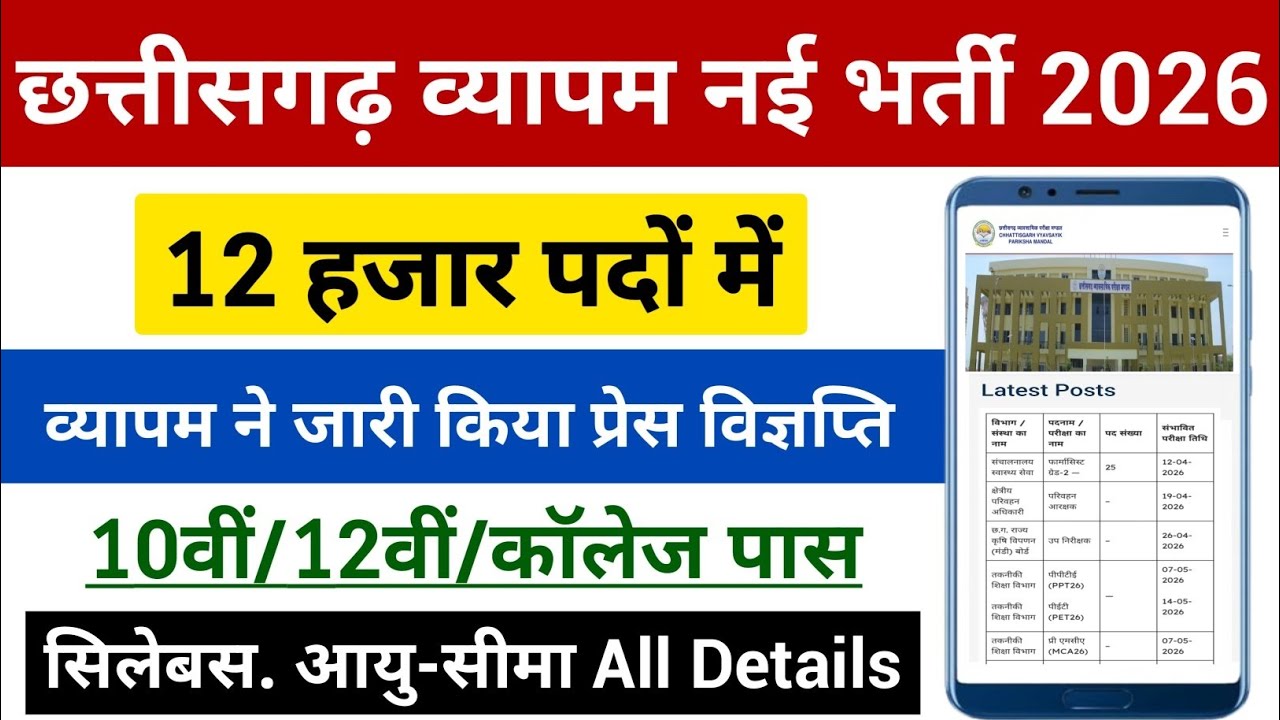 CG Vyapam Upcoming Vacancy 2026 | CG Vyapam New Job