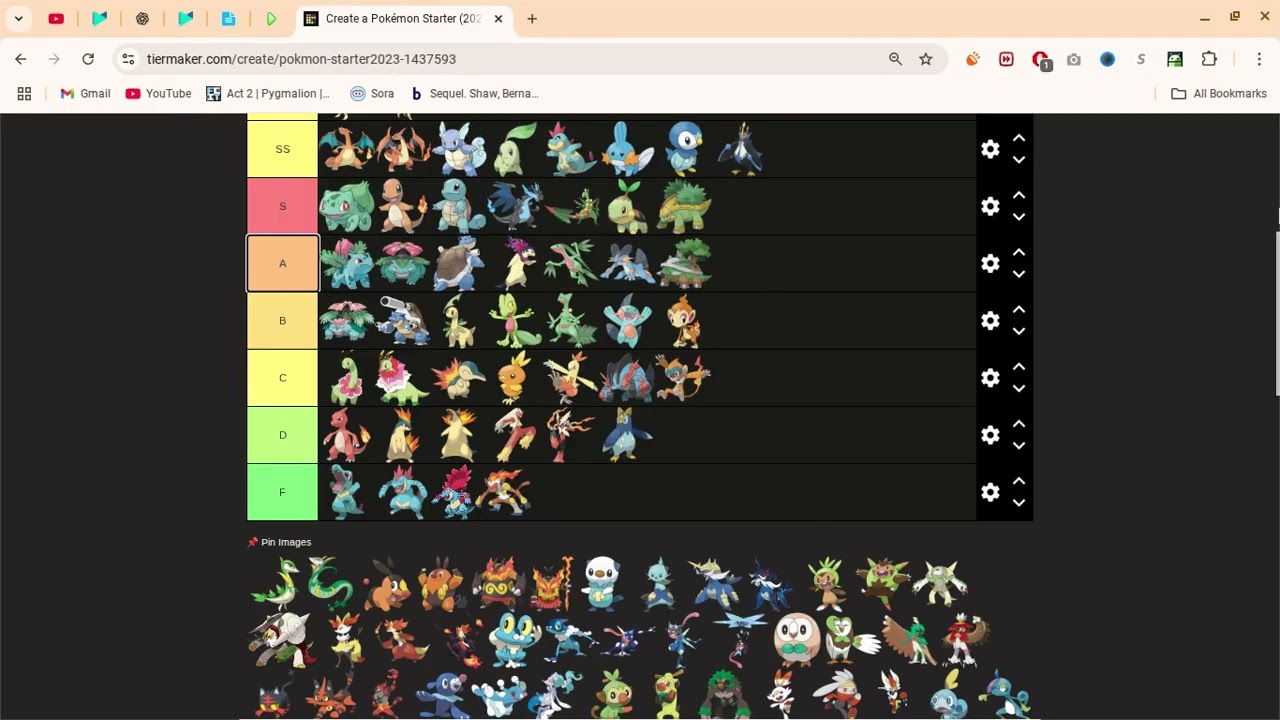 Starters Ranked Not A Joke